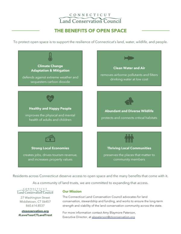 Front page of Benefits of Open Space document
